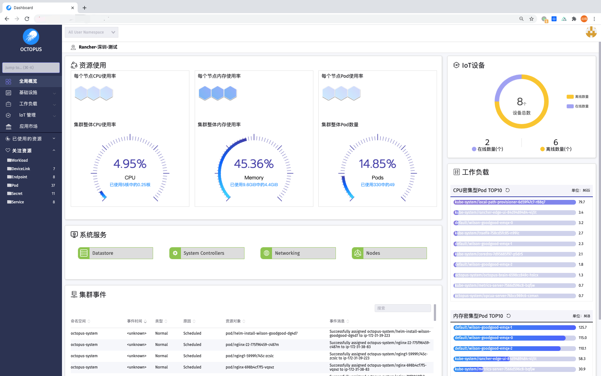 Octopus-UI